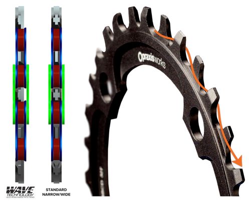 Plateau Praxis Works 104 mm Wave MTB