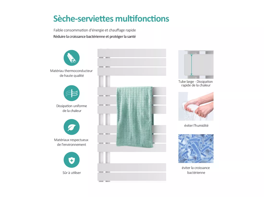 EMKE Sèche-serviettes à Eau Chaude Panneau Plat, Sèche-serviettes connexion latérale pour, Blanc 1041 x 400mm 456 Watts