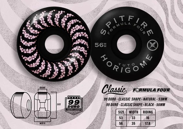 Spitfire 56mm F4 99D Yuto Cherry Blossom Black