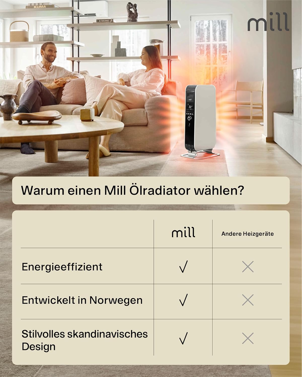Mill Ölradiator Heizkörper 1500W, elektrische Heizung, bis zu 22 m², geräuschlose Elektroheizung energiesparend, sicherer Elektroheizkörper mit Tag-Nacht Programm, Radiator Heizung elektrisch weiß