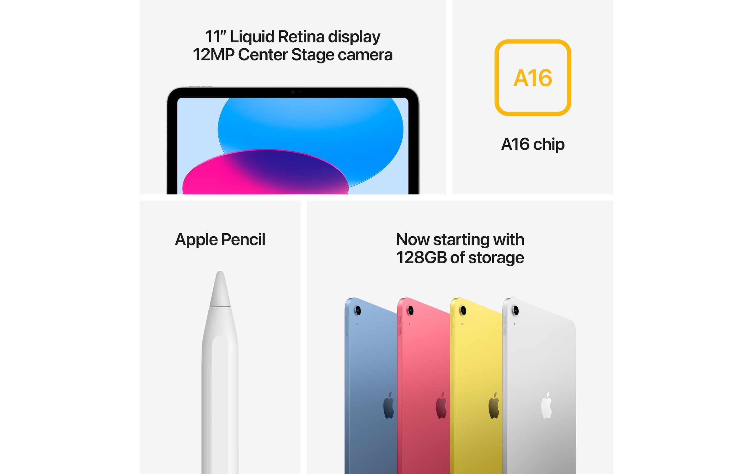 Apple Tablet »iPad 11th Gen 2025« (27,94 cm / 11 ″) iPadOS Retina )