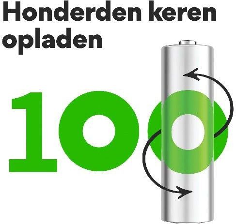 GP ReCyko Rechargeable AAA batterijen 650mAh - 4 stuks