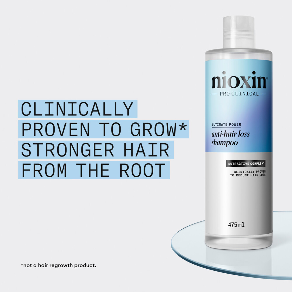 Nioxin Anti-HairlossShampoo475 ml