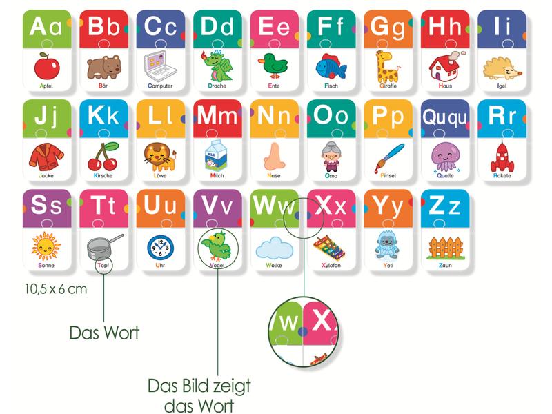Jumbo Kinderspiel Ich lerne Buchstaben Buchstaben-Lernspiel