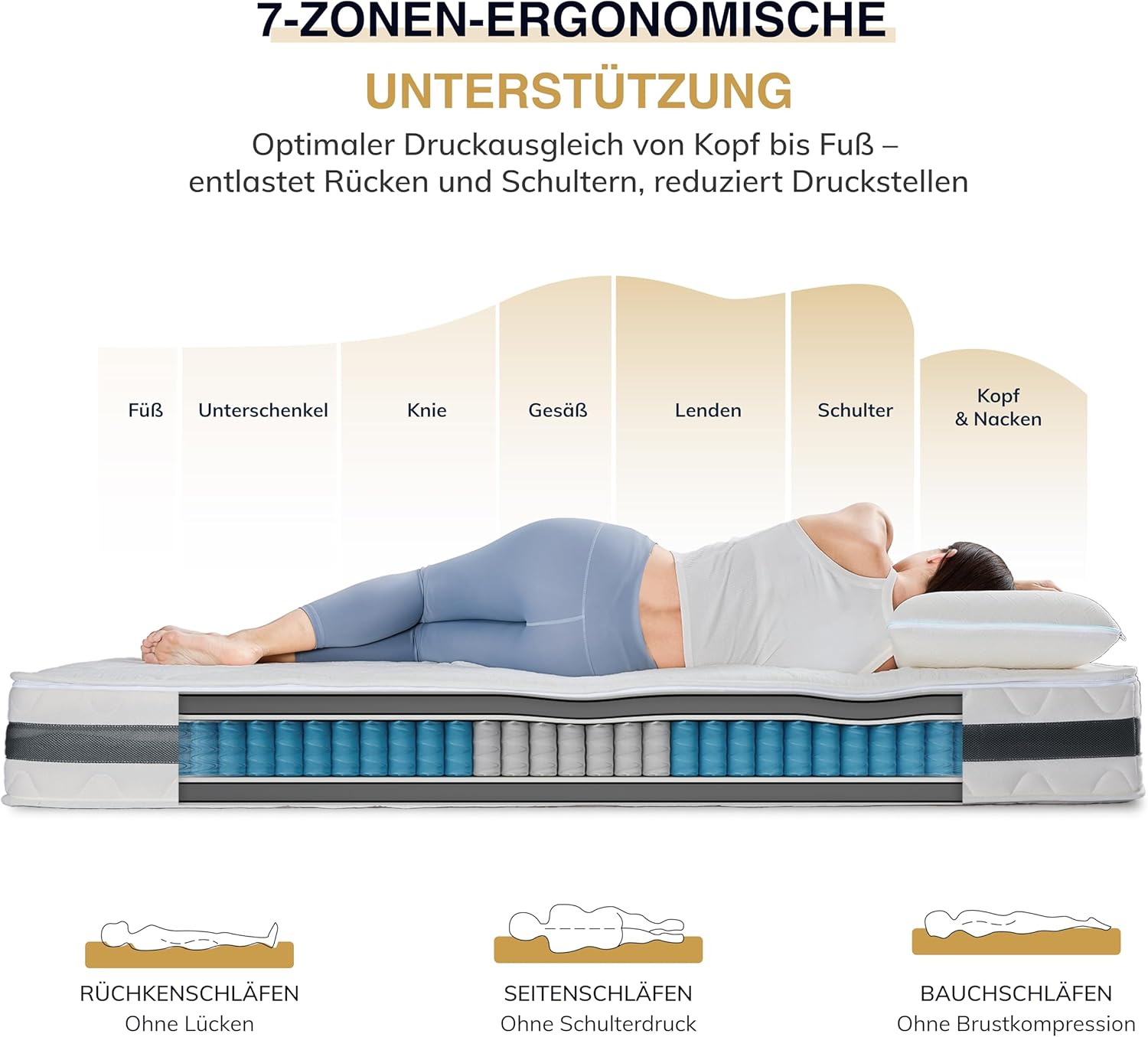 EGO Home Matratze 160x200 cm Härtegrad H3 Taschenfederkernmatratze Höhe 23 cm Ergonomische 7 Zonen Federkernmatratze 160x200cm mit Komfortschaum und Microfaser-Bezug für Erwachsene