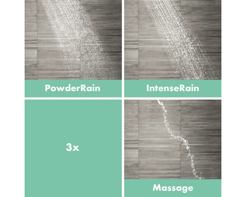 Douchekolom incl. thermostaat hansgrohe Pulsify S 260 2jet eco met ShowerTablet Select 400 wit mat 24241700