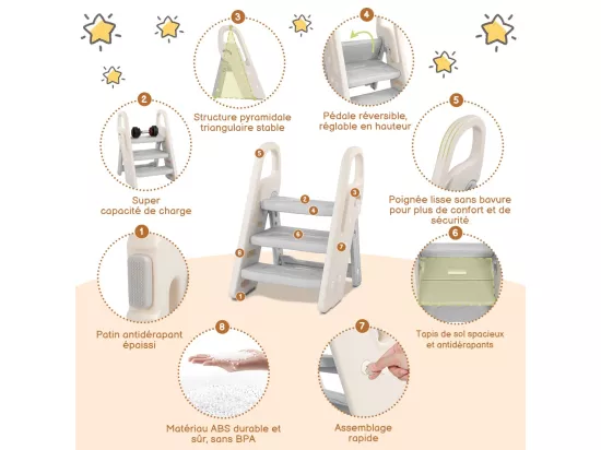 Marchepied Pliable pour Enfant Bébé avec 3 Marches Antidérapant, Rehausseur Stable, Hauteur Réglable, Multifonction avec Poignées Sécurité pr Salle de bain, Gris et beige
