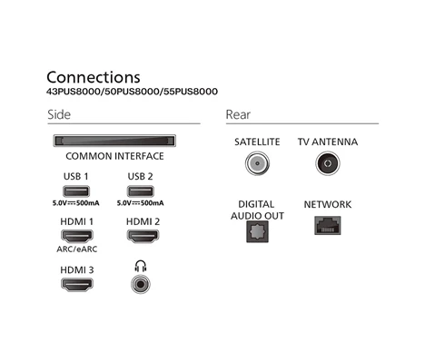 Philips 55PUS8000/12