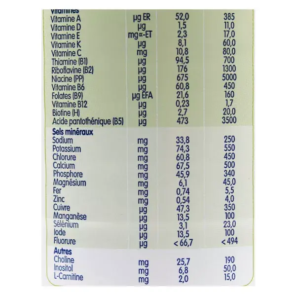 Picot Expert Picogest 2ª Idade 800g