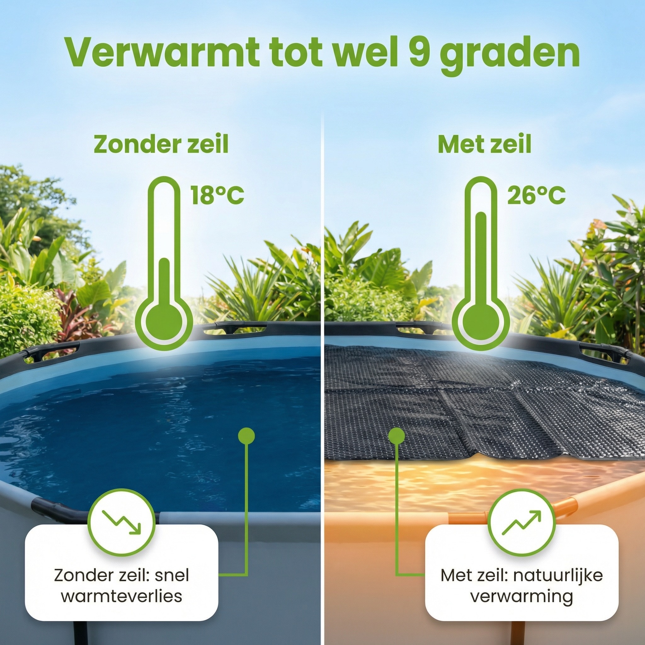 Comfortpool Pro 260x160 cm afdekzeil - Black
