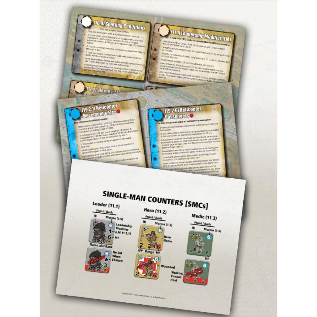 Lock 'n Load Tactical - Quick Reference Flip Cards