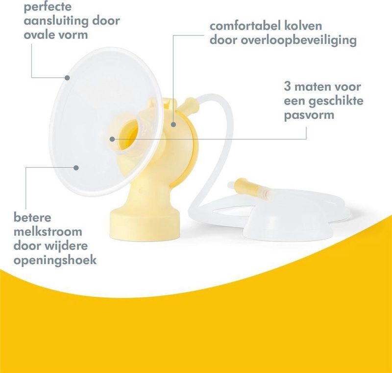 Medela PersonalFit™ Plus Symphony - Dubbele Afkolfset-M (24mm)