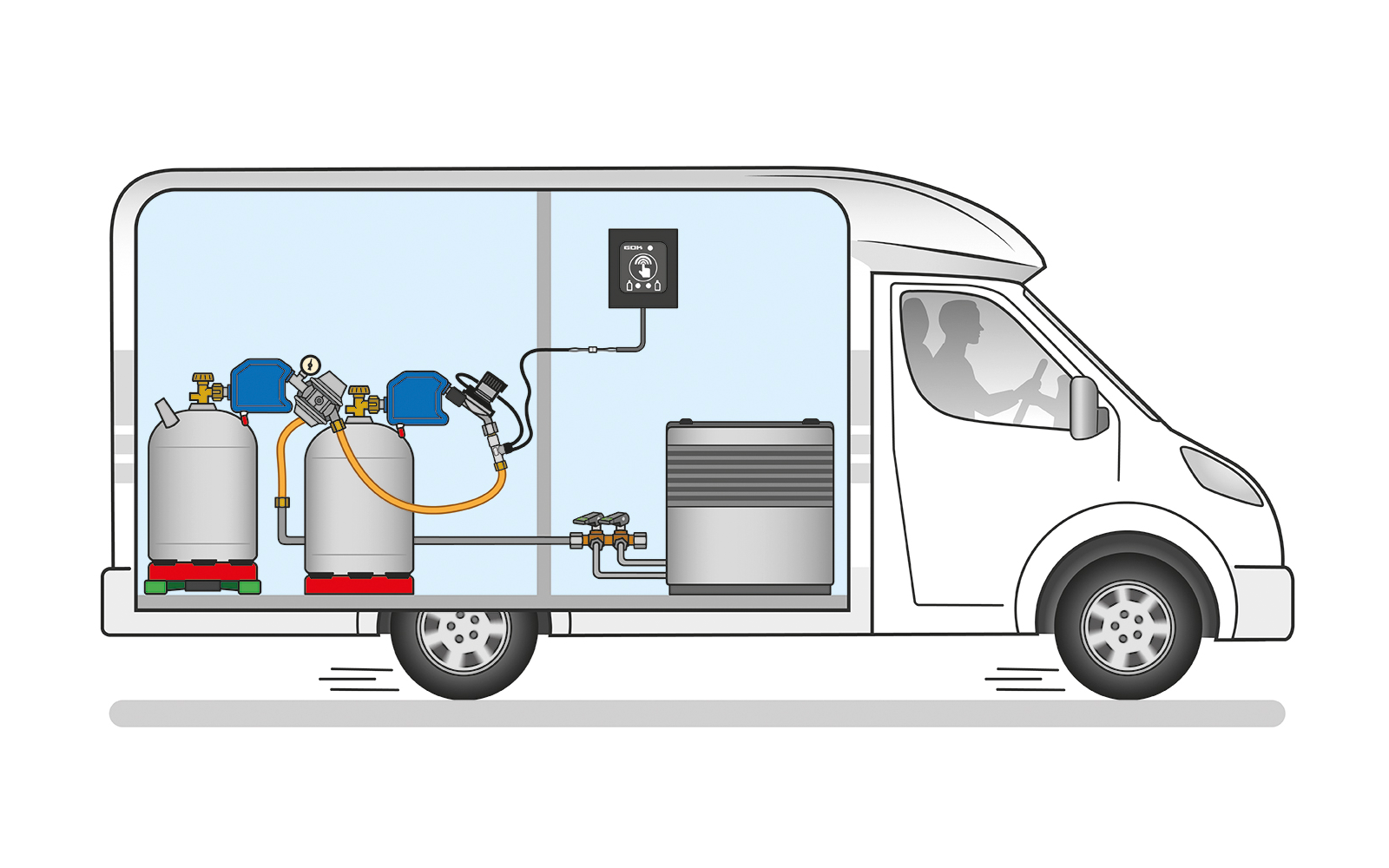 GOK Caramatic SafeDrive Plus 30mbar 1,5 kg/h G.12 KLF x RVS10/8 SV