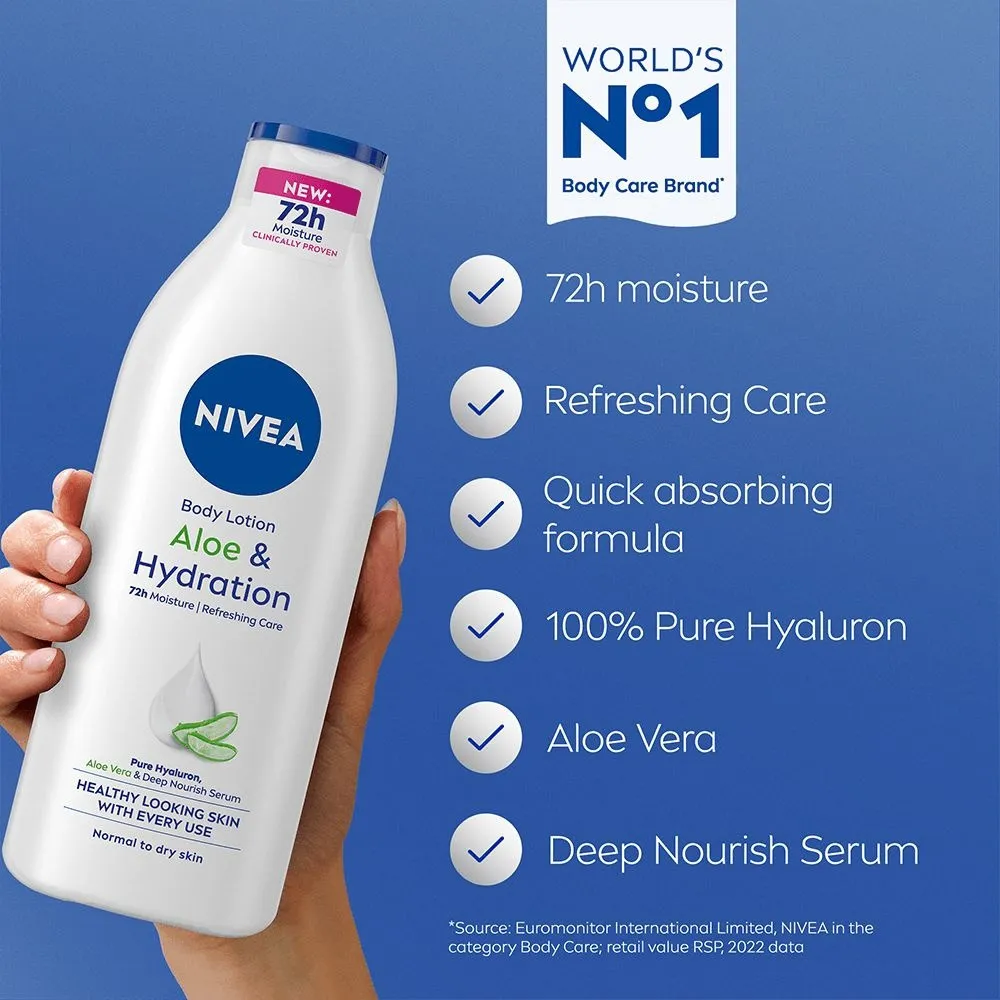 Nivea Aloe & Hydration Body Lotion - 250 ml.