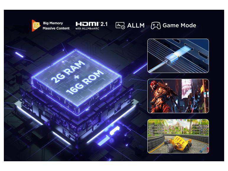 50 inch 4K Ultra HD LED Smart Fire TV