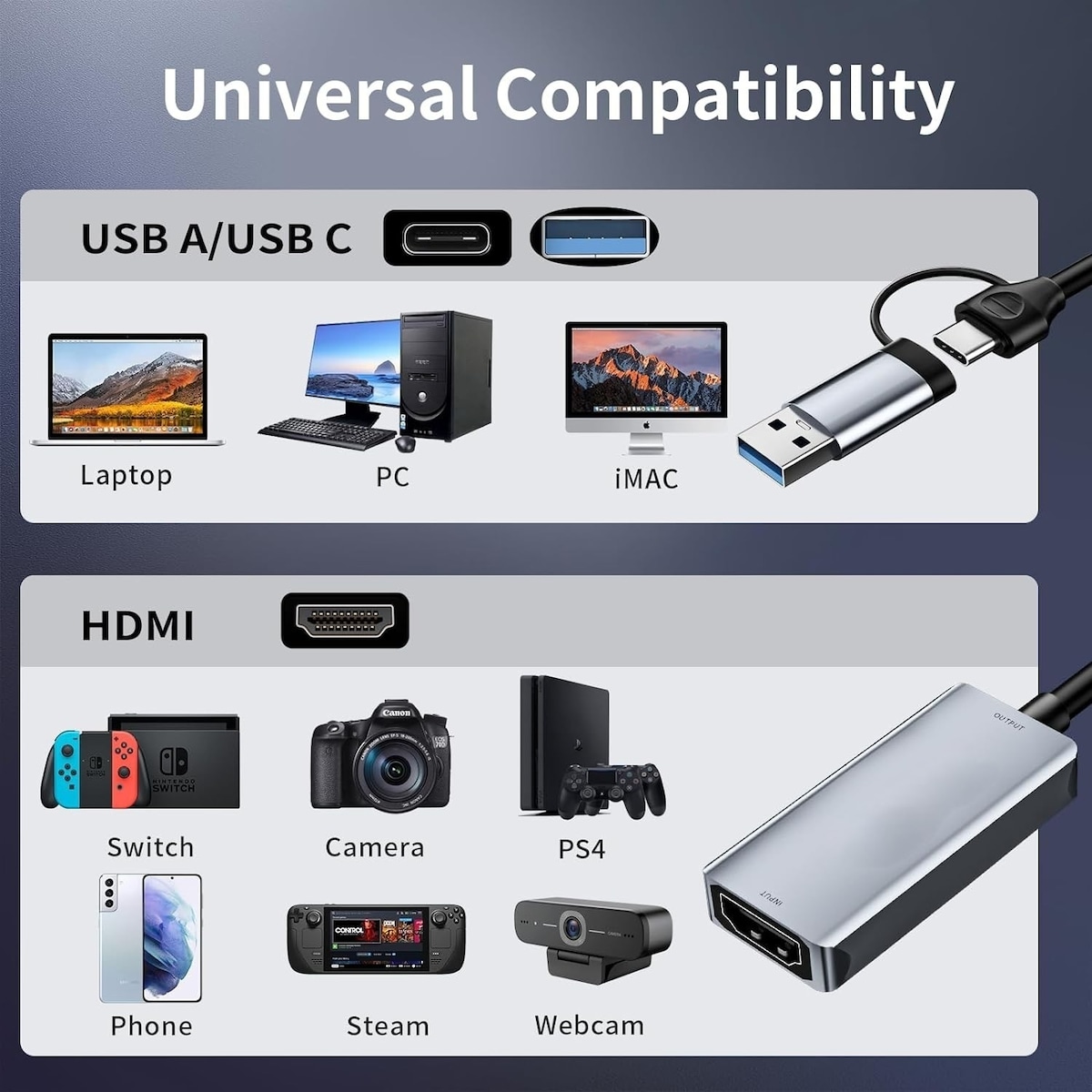 HDMI til USB-adapter for videoopptak 4K 30Hz USB-A og USB-C