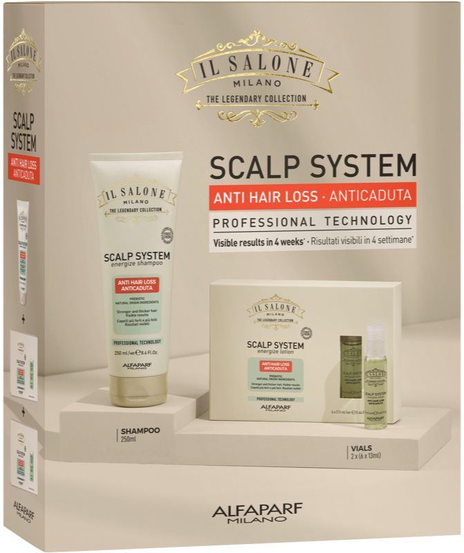Alfaparf Milano - Il Salone Milano Scalp System - Haargroeimiddel - 2 Stuks