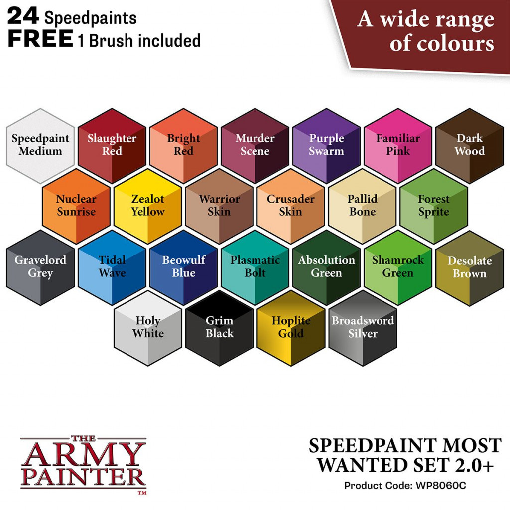 Army Painter - Speedpaint Most Wanted Set 2.0+