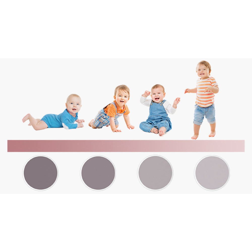 Køb Momcozy Elektrisk Baby Neglefil - Low Noise