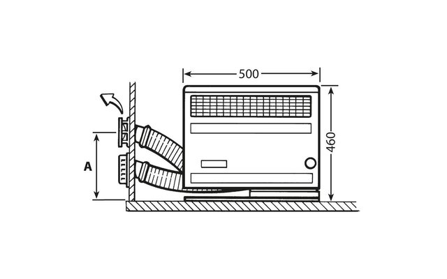 Truma Flüssiggasheizung S 2200