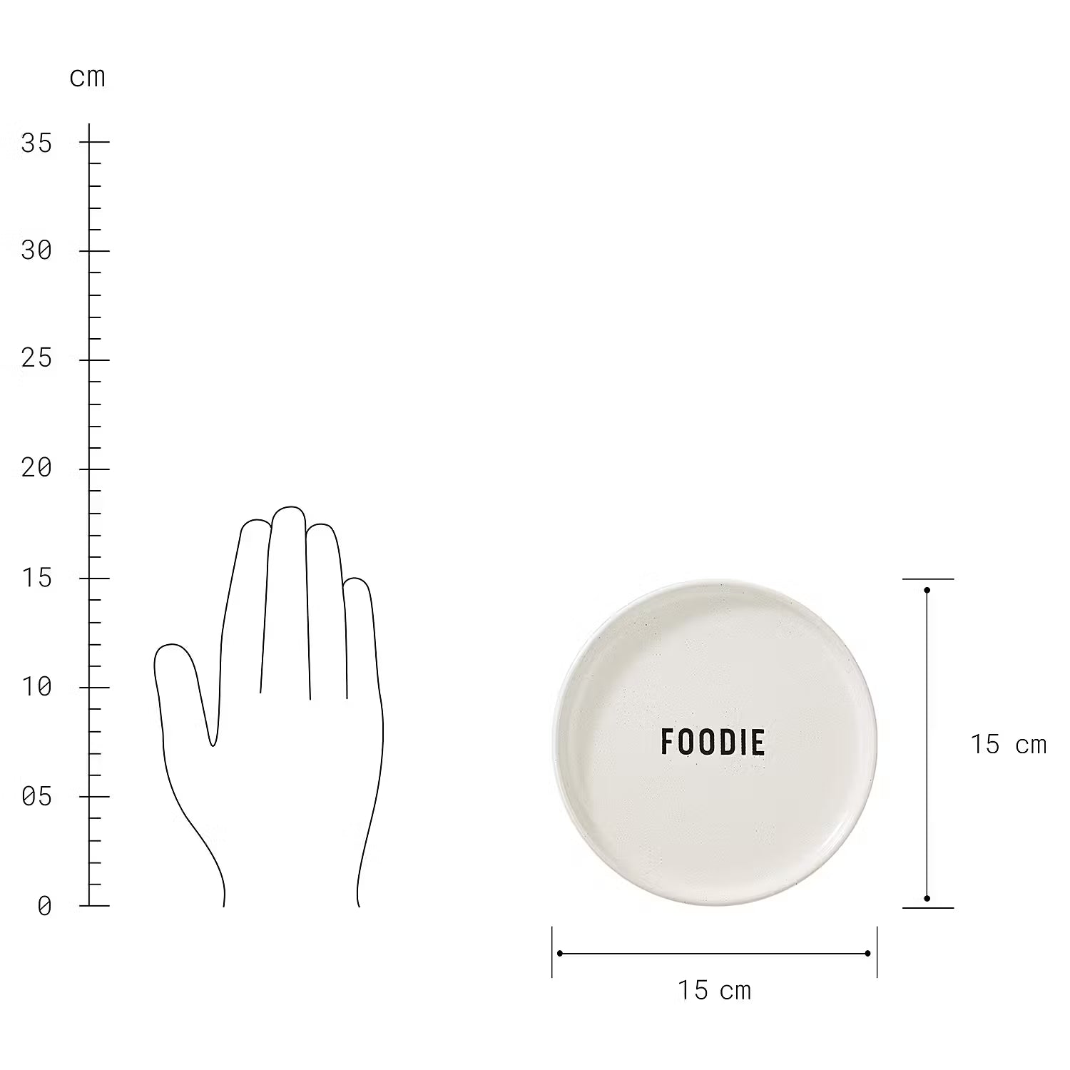 FOOD TALK Teller Foodie