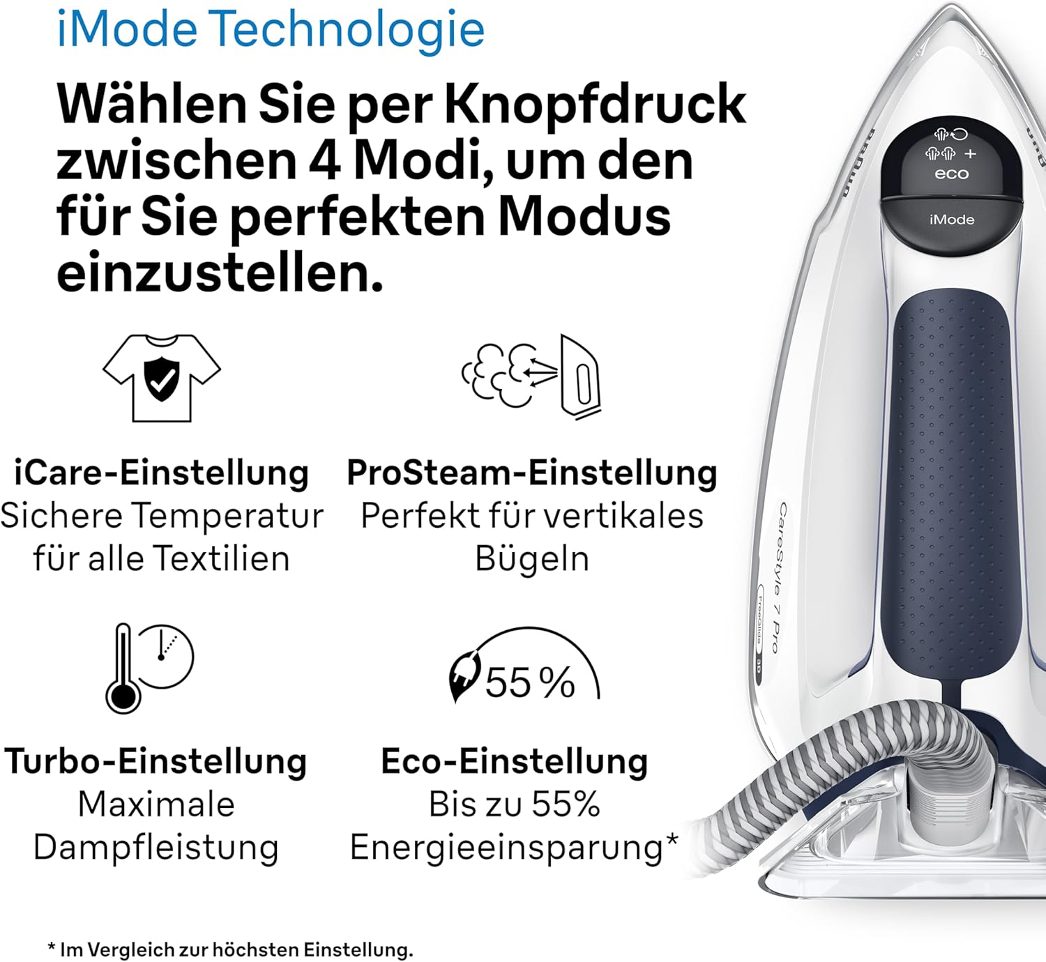 Braun CareStyle 7 Pro Dampfbügelstation IS 7282 BL – Dampfbügeleisen mit FreeGlide 3D Bügelsohle, iCare-Funktion, abnehmbarer 2 L Wassertank, Dampfstoß 600 g/min, 2700 Watt, Blau/Weiß