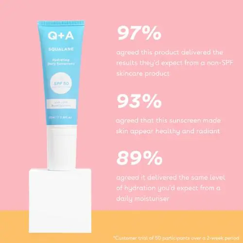 Squalane Hydrating Face Sunscreen SPF 50