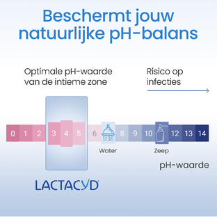 Lactacyd Ultrahydraterende Wasemulsie - voor tijdens en na de overgang 2x200ML