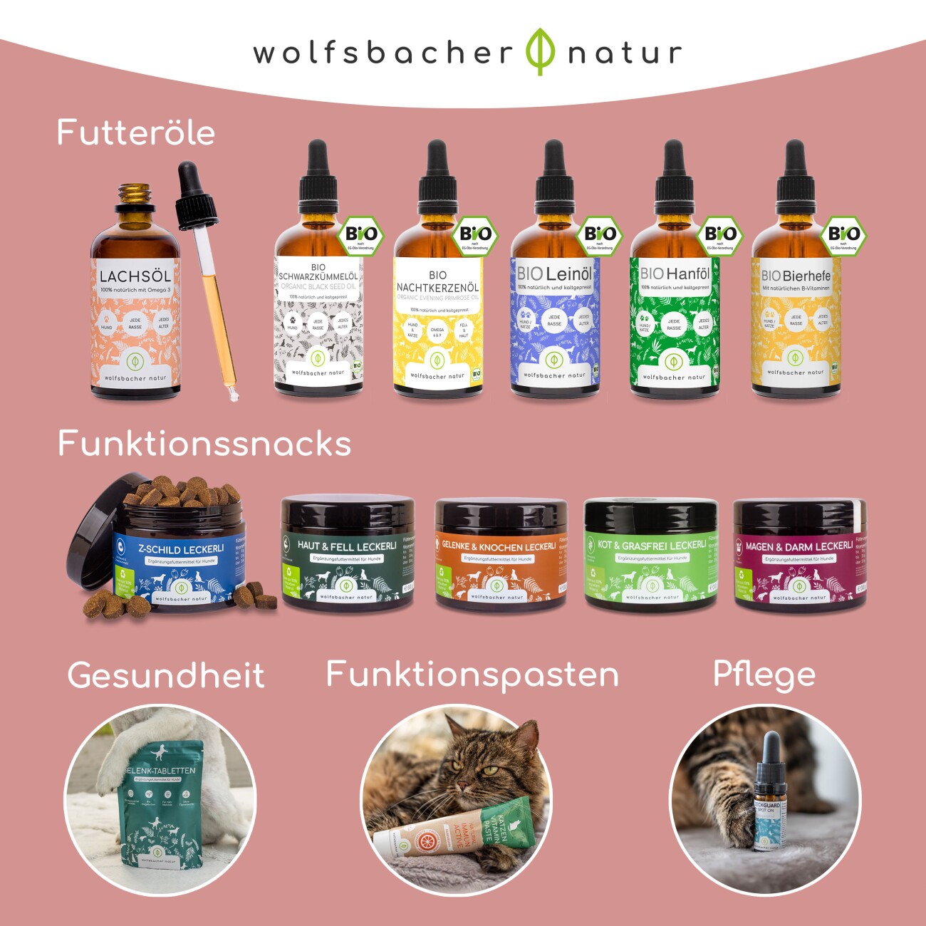 Wolfsbacher Natur Obst Gemüse Kräuter Flocken