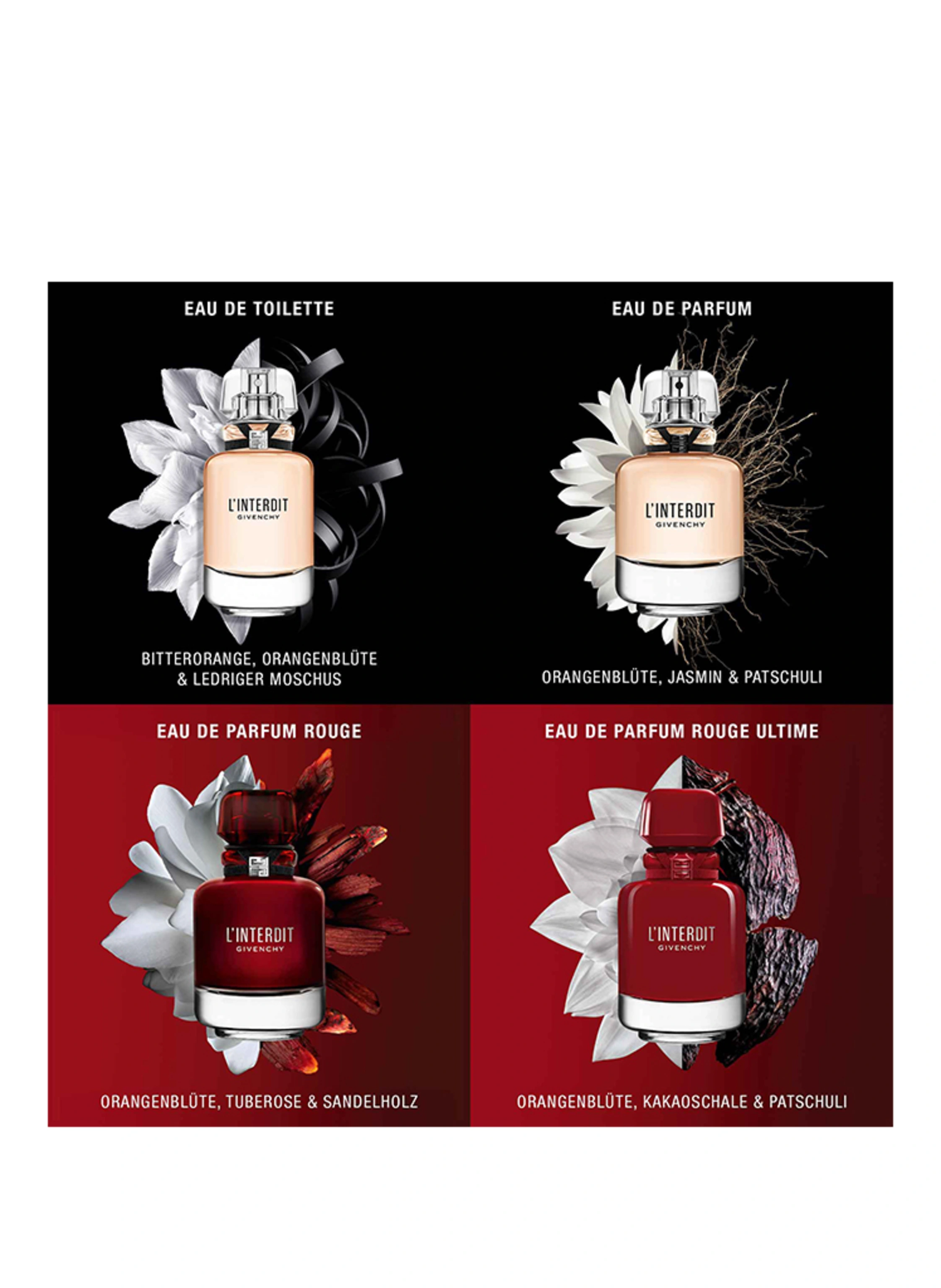 GIVENCHY BEAUTY L'INTERDIT ROUGE ULTIME