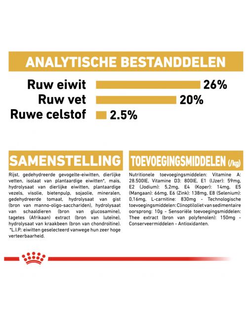 Royal Canin Rottweiler Adult - Hondenvoer