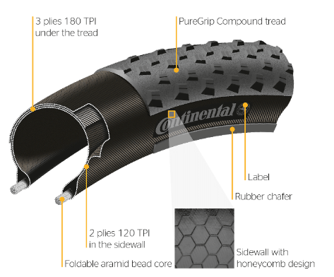 Continental Race King II 26x2.2