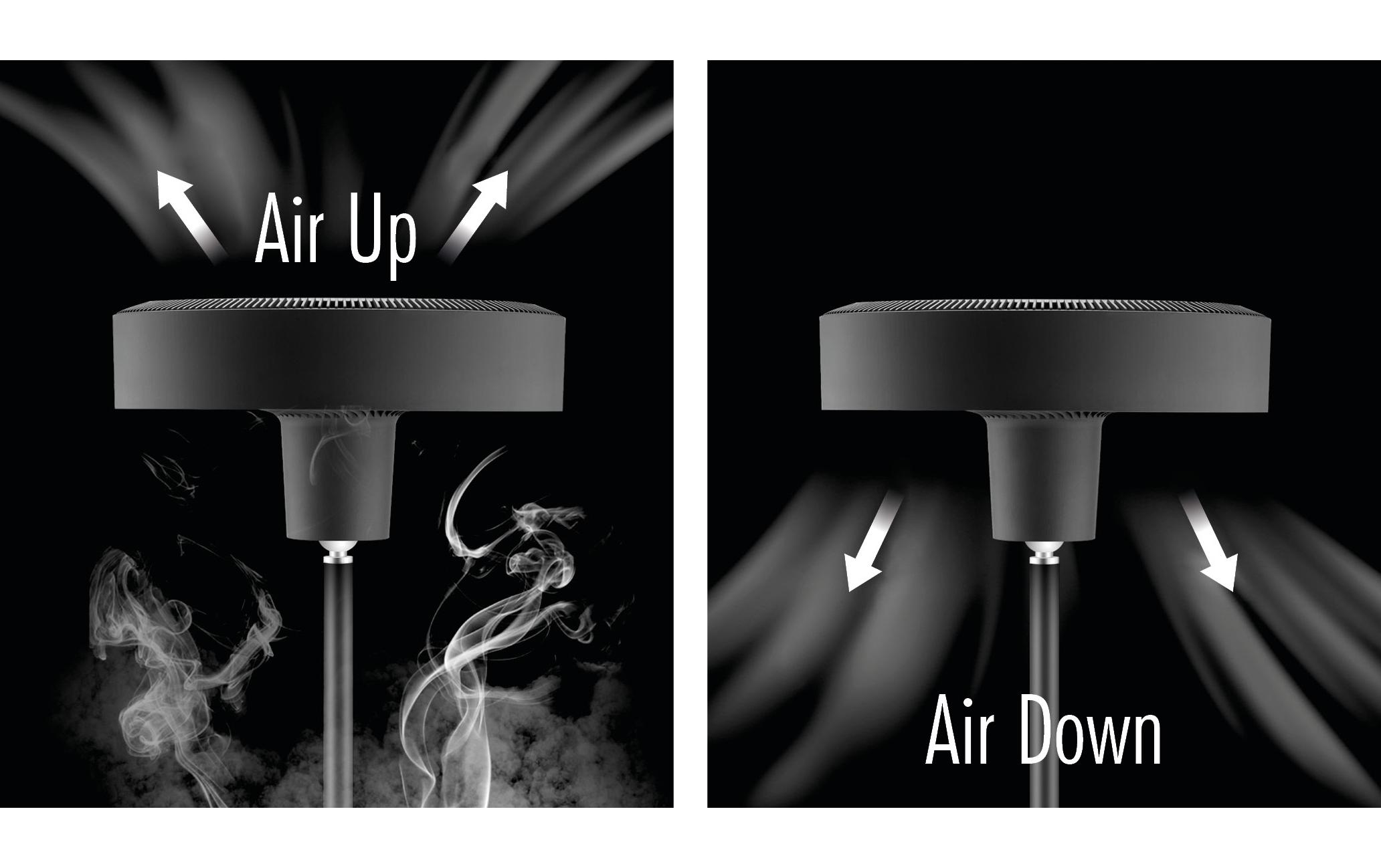Standventilator Ambiance Anthrazit<br>Standventilator mit Licht
