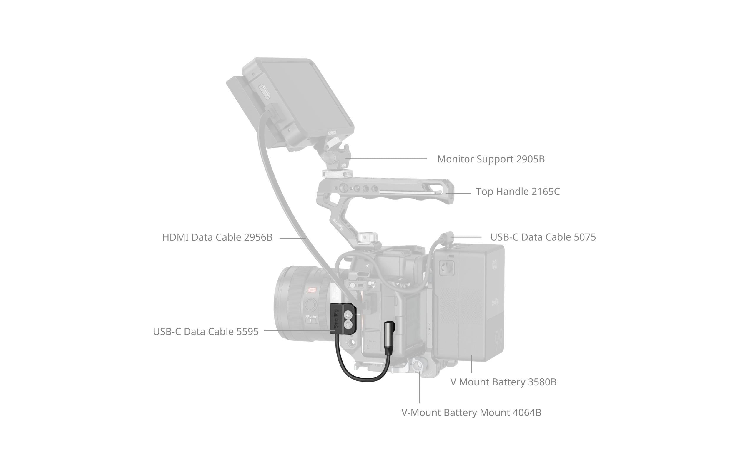 USB-C-Datenkabel (Stecker auf Buchse)Kompatibel mit Käfigen/L-förmigen Montageplatten zur Neupositionierung des USB-C-Anschlusses