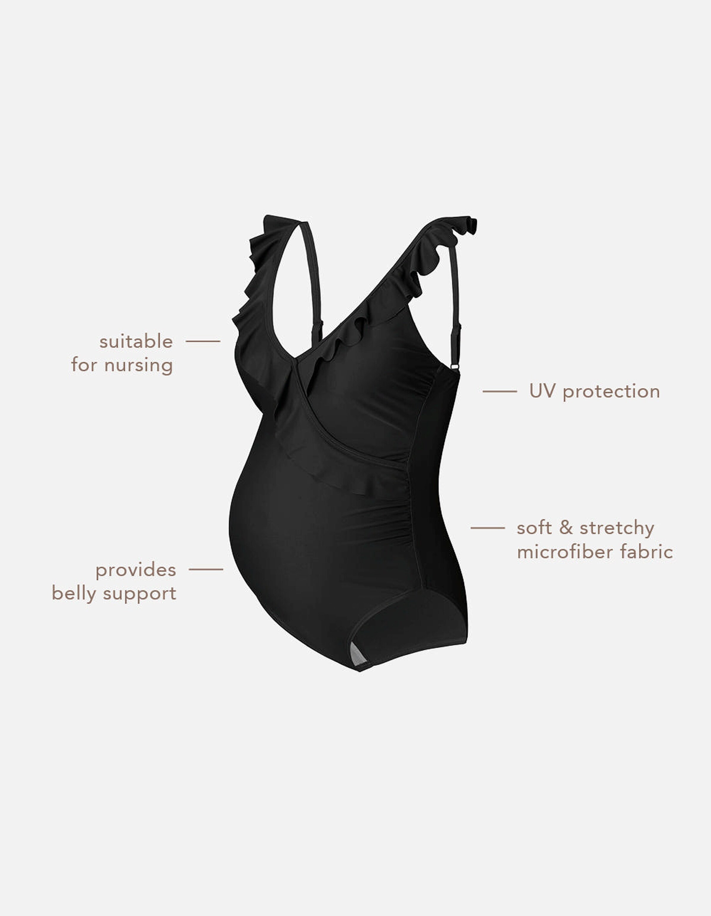 Noppies Badeanzug Sima Black