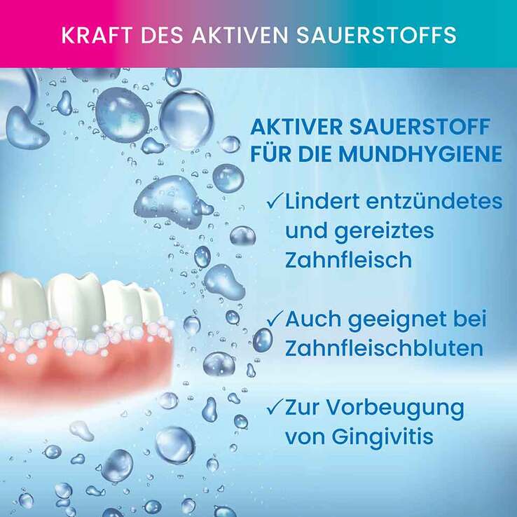 Oroxid Forte Mundspüllösung, 250 ml