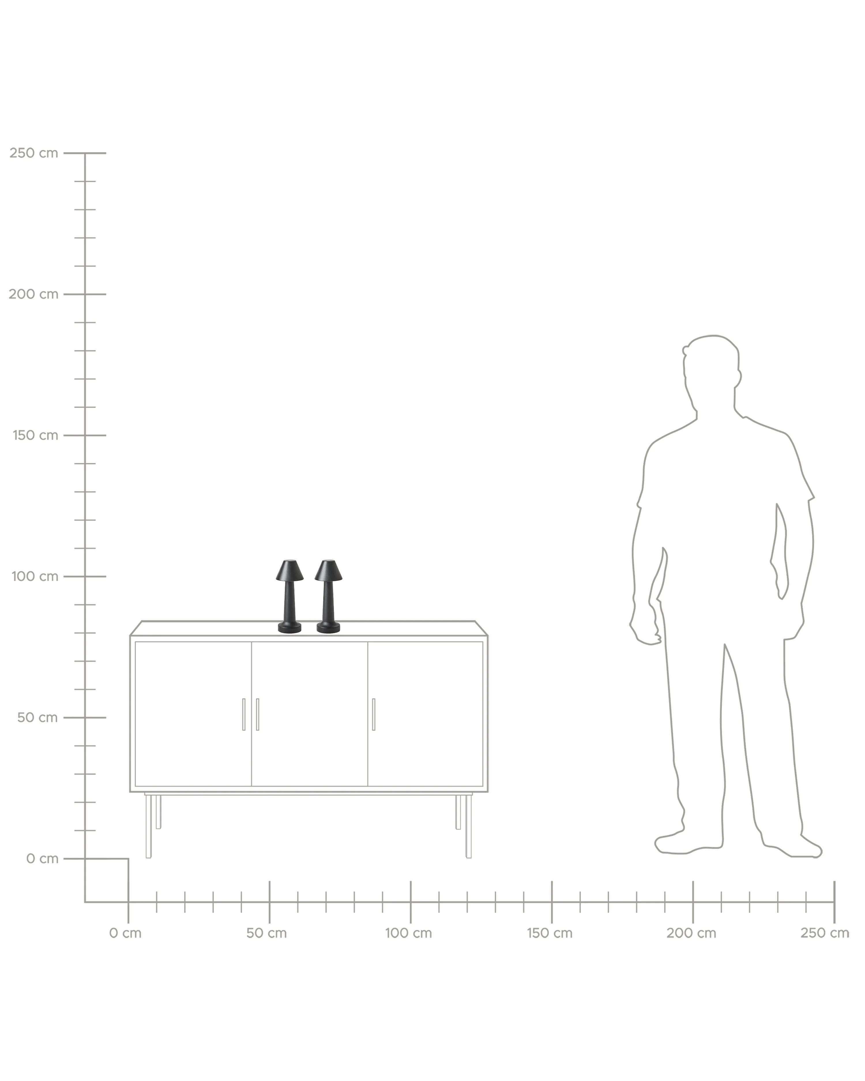 Set van 2 draadloze LED tafellampen JOANES met dimmer Metaal Zwart