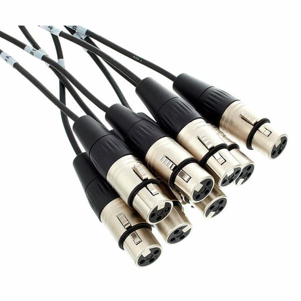 Cordial CCFD 1,5 DFT