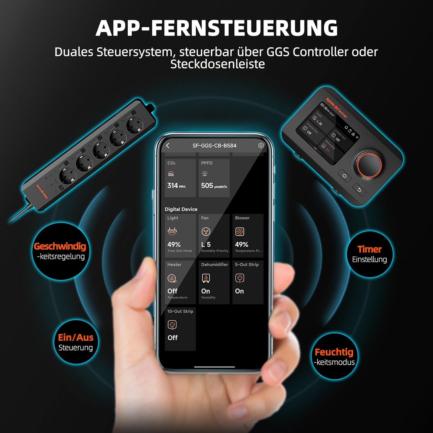 SPIDER FARMER Luftentfeuchter, 12L Pflanzenentfeuchter mit Feuchtigkeitsregelung, APP-Steuerung, 24H Timer Funktion für Grow-Zelt, luftentfeuchter elektrisch für Indoor-Garten,Wohnung & Keller