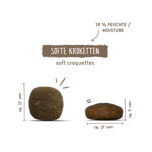 Bosch HPC Soft Adult Hondenvoer - Kip & Banaan