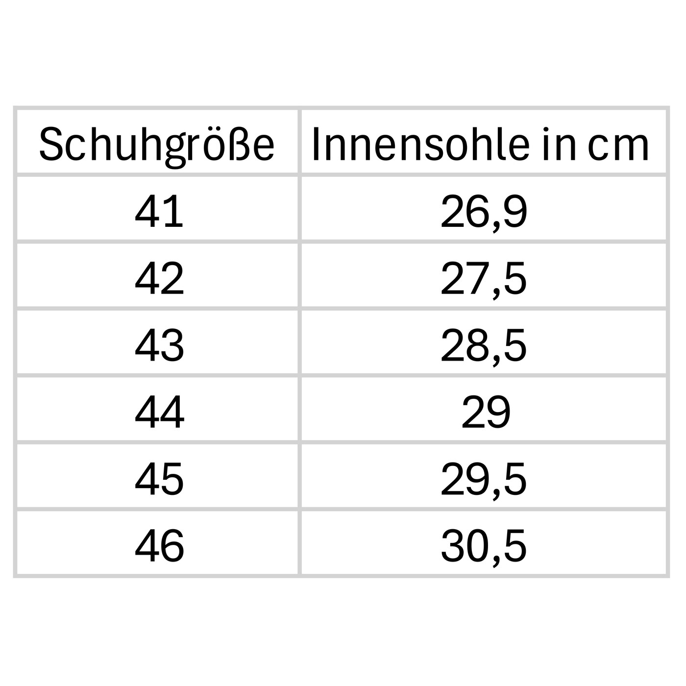 Planets 092 Gesundheitsschuhe Damen Herren