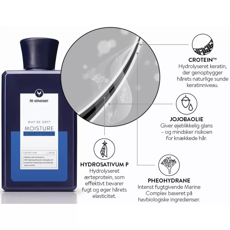 HH Simonsen Moisture Conditioner 250 ml