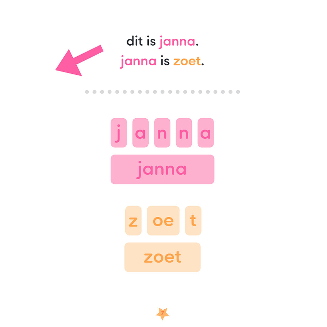 Uitgeverij kosmos ik lees met de zoete zusjes