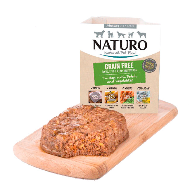 NATURO DOG ADULTO SG PERU E BATATA 400G (7)