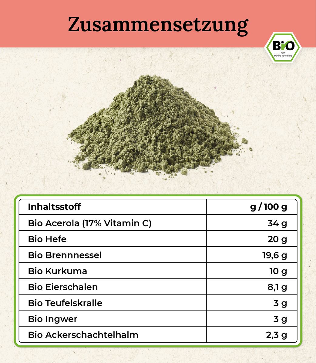 Trust Nature Bio Gelenkpulver für Hunde