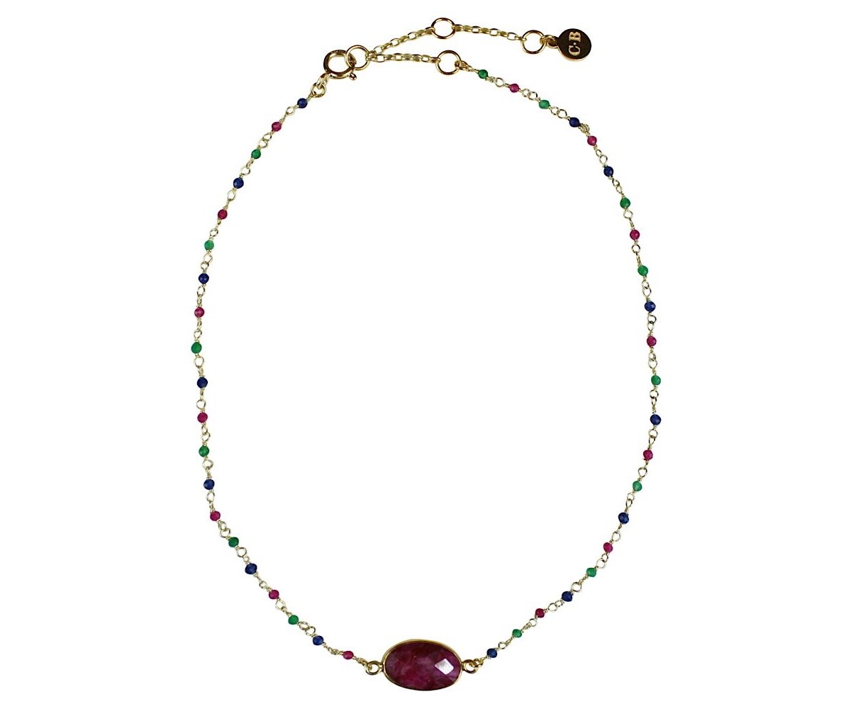 Choker Pindasana