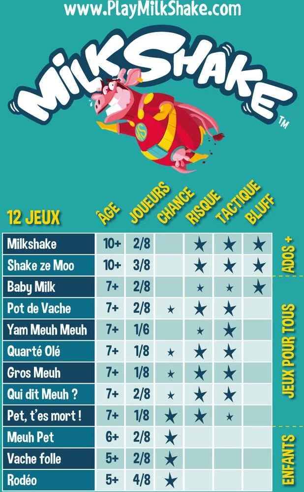 JEU DE  SOCIETE - MILKSHAKE