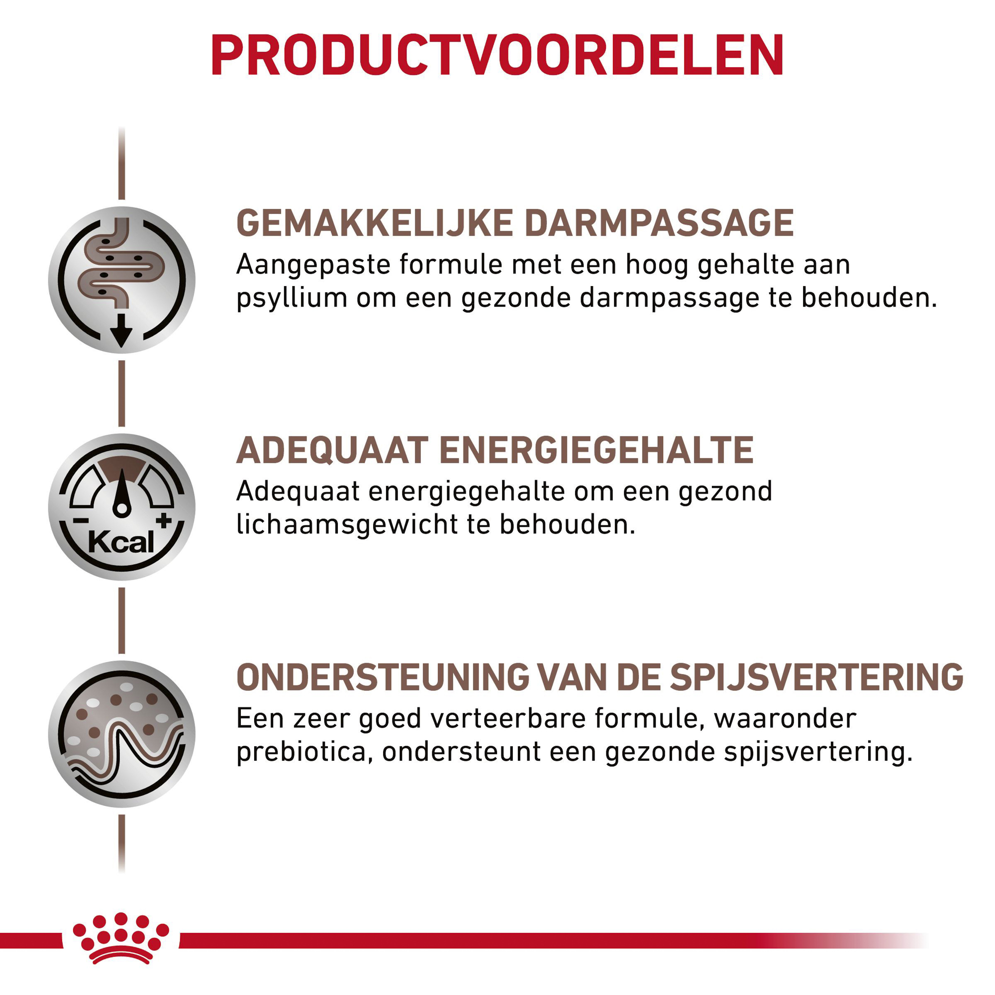 Royal Canin Gastrointestinal Fibre Response Kat - Maaltijdzakje