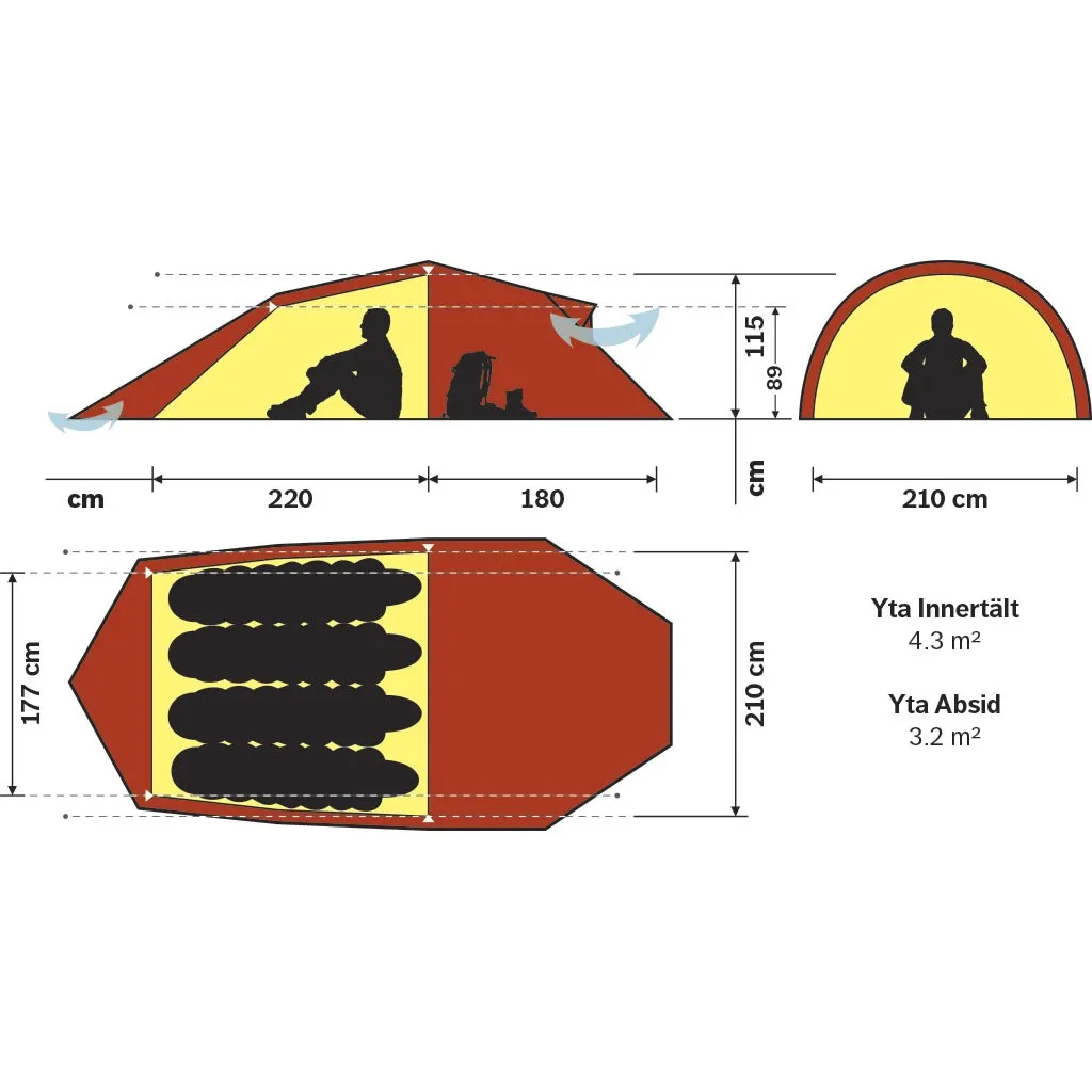Hilleberg Nallo 4 GT Red