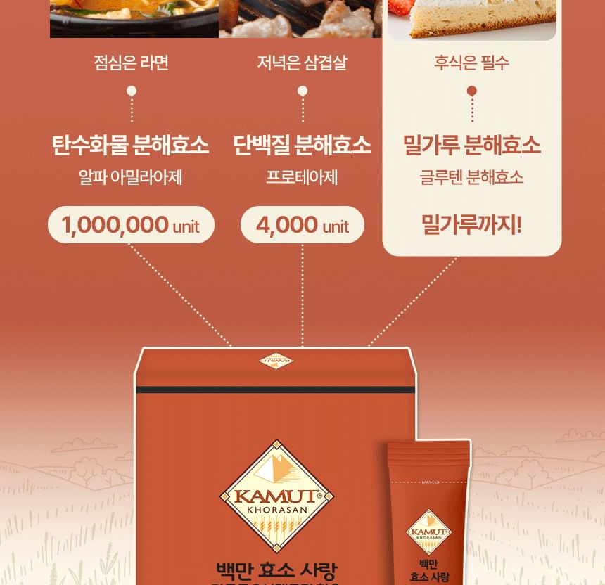 Daejang Sarang - Kamut Khorasan Million Enzym Sarang